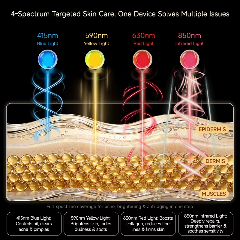 B2B Dual-Battery Wireless 3D LED Facial Mask Manufacturer E255-1 | Wholesale OEM ODM High-Density LED Light Therapy Skincare Device Supplier - 画像 (3)