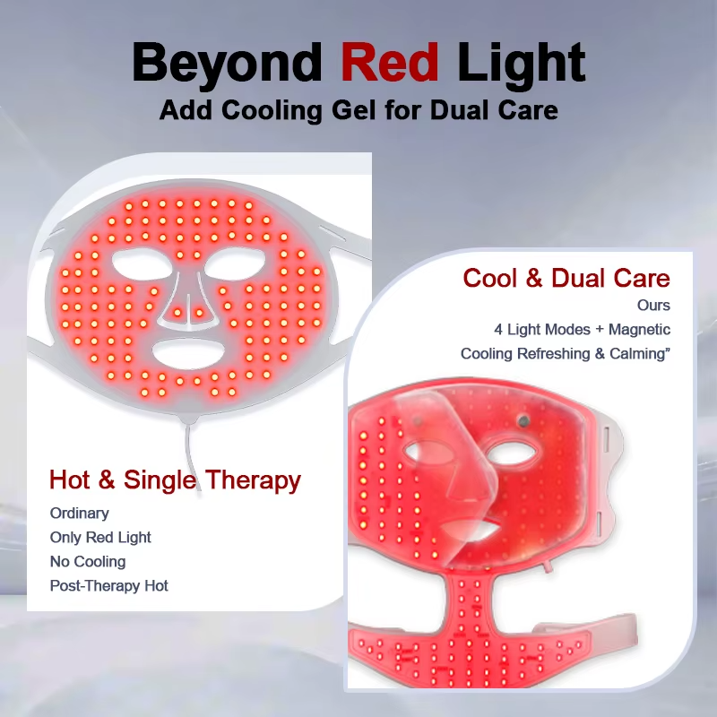 B2B OEM/ODM LED Phototherapy Skincare Equipment Supplier | E104B-3 Professional Silicone Facial Light Therapy Mask for Global Wholesale - 이미지 2
